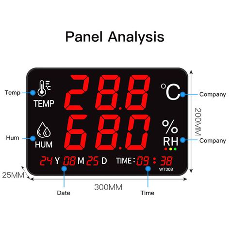 Digital LED Wall Mounted Hygrometer with Jumbo Display Meter ...