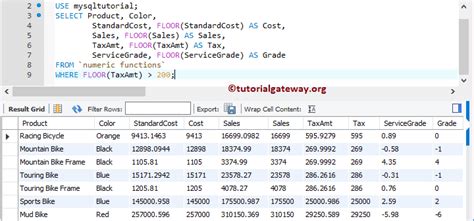 Floor Function Syntax SQL 的图像结果