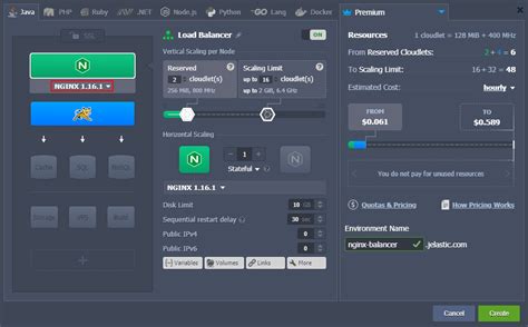 Kubernetes Nginx Load Balancer Setup 的图像结果
