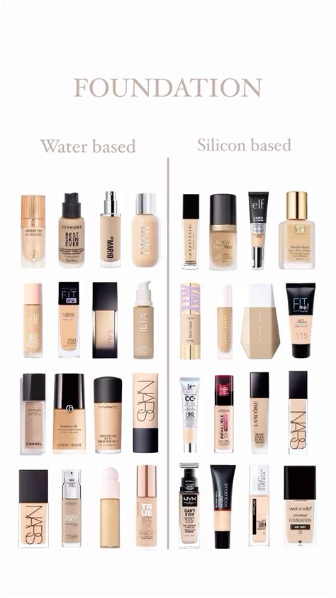 Best 12 13 Mind-blowing Foundation Dupes That Will Save You Serious ...