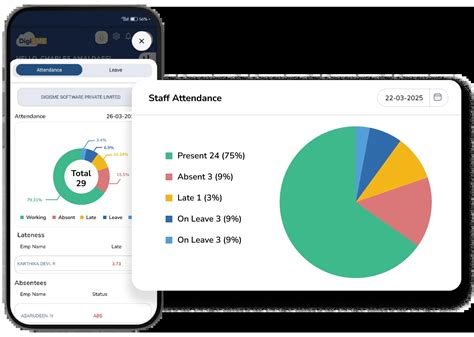 School & College Staff Management Software | DigiSME