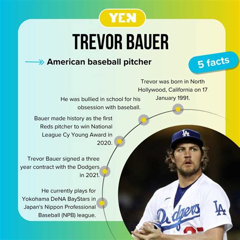 Trevor Bauer's net worth: The baseball pitcher's career and wealth ...