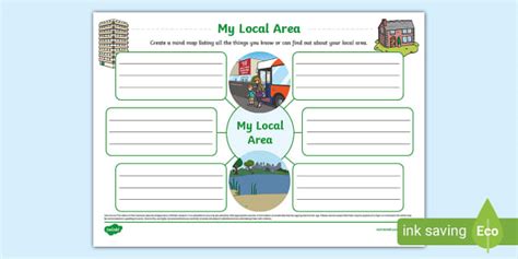 Local Area Map 的图像结果