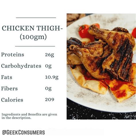 Nutritional Info Chicken Thighs