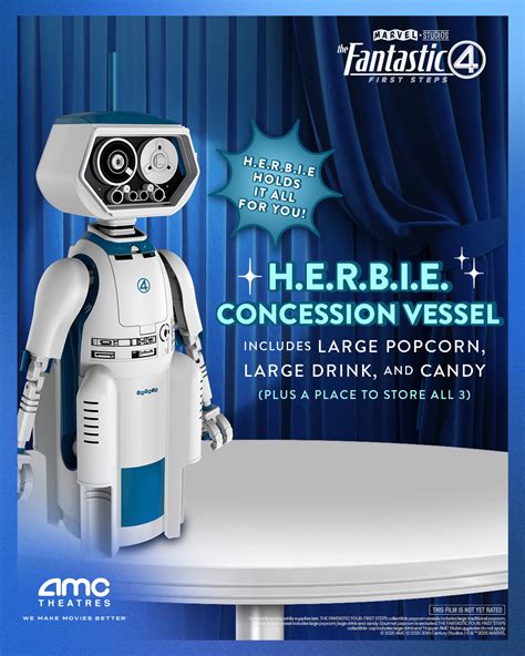 Um, Are Y’all Okay?! People Are Seriously Paying $80 for a Popcorn ...