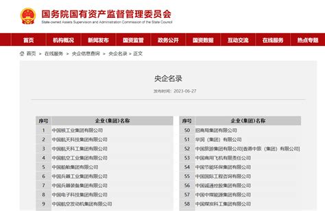 中国98家央企及下属409家上市企业全名单（2023版）|国资委_新浪财经_新浪网
