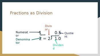 Image result for Divide Exponents