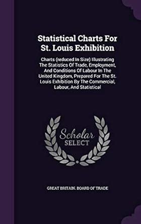 Statistical Charts For St. Louis Exhibition: Charts (reduced In Size ...