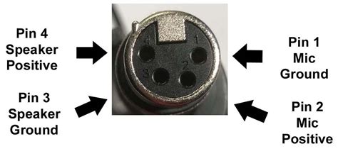 Image result for Download Apk Org Vip Mod