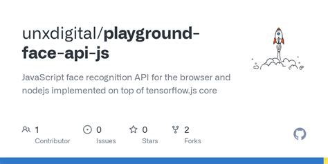 Image result for Face API JS