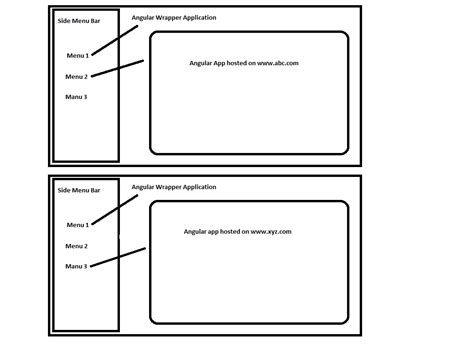 Image result for Angular Hsow Difference Between Two String Arrays in UI