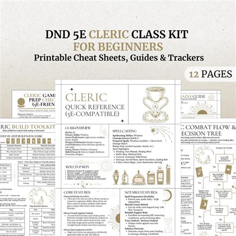 Cleric 5e Cheat Sheet Bundle: Dnd Spell Tracker, Build Guide (PDF ...