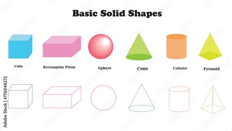 3d Basic Shapes,basic 3d shapes drawing,basic 3d shapes worksheets,3d ...