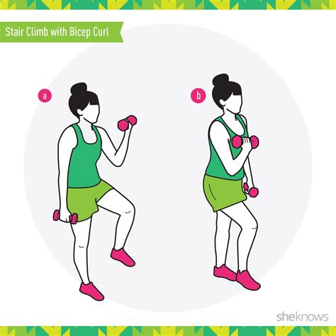 Image result for Full Body Functional Exercises