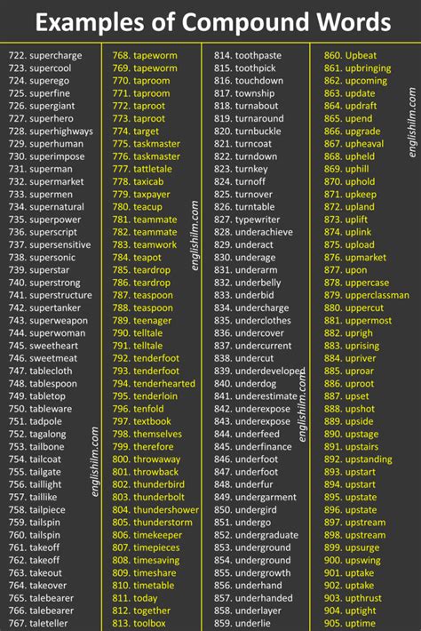 Compound Words Examples 70 的图像结果