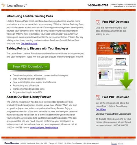 Image result for Learn Spring with Smart Programming