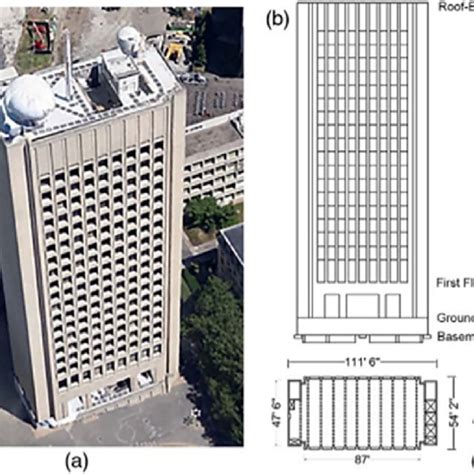 MIT Building 的图像结果