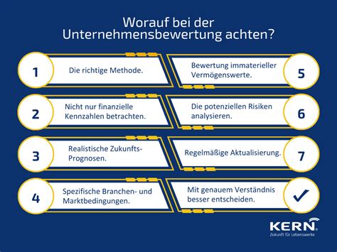KMU Unternehmen verkaufen: Nachfolge auf einen Blick