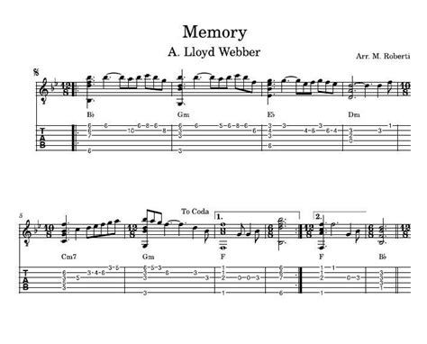 Image result for MuseScore Sheet Music Memory