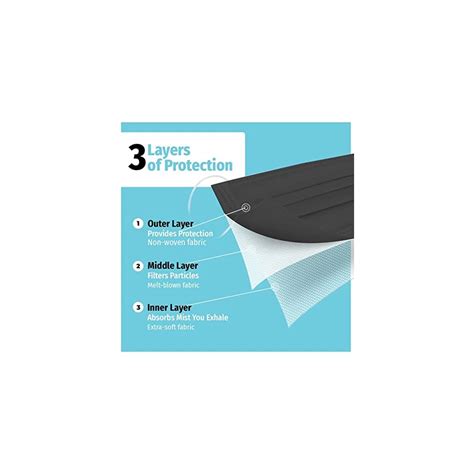 Buy Unisex Adults 3 Ply Disposable Face Safety Mask Face Comfort Masks ...