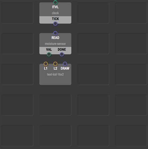 Xod Programming 的图像结果