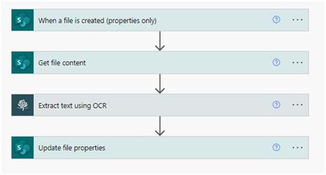 Image result for Power Automate Extract Data