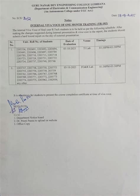 Programs | Department of Electronics & Communication Engineering