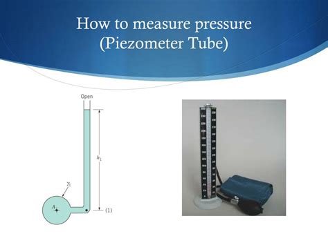 Image result for Manometer Hydrostatics