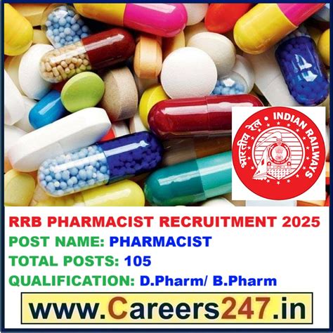 RRB Pharmacist Recruitment 2025 - Apply Online for 105 Posts