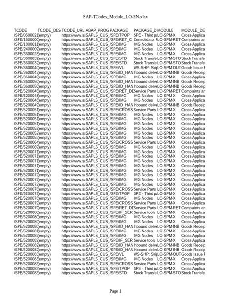 Image result for LL01 Tcode SSA