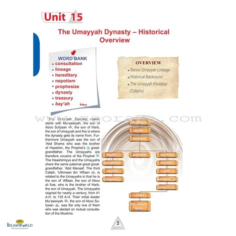 Islamic Studies (Ico) – Grade 10 – Part 2 – Student's Textbook | Buy ...