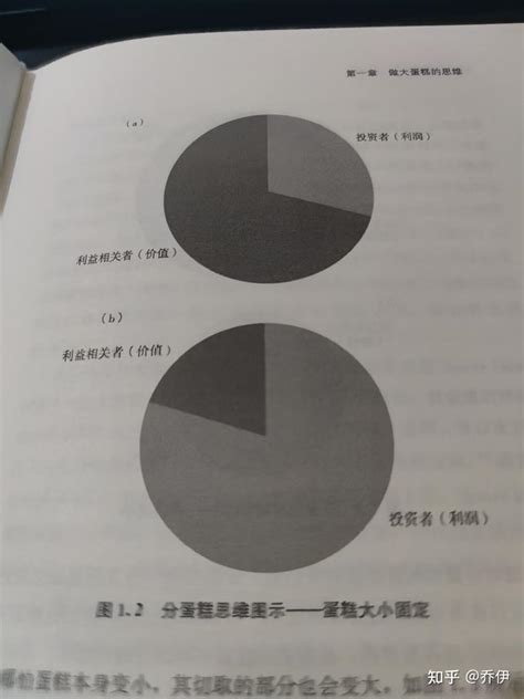 细品蛋糕行业的风起云涌——深度公司分析之元祖股份（二） 元祖蛋糕业务竞对比较这是在 百度 上搜索“全国十大蛋糕品牌”后整理的一些结果，除了在 ...