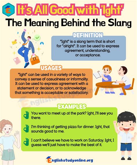 Ight Meaning: How a Simple Word Became a Symbol of Youth Culture ...