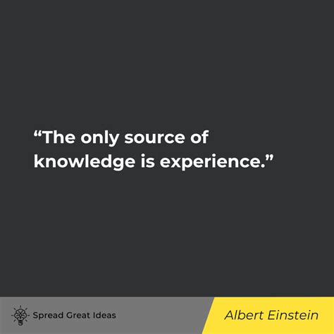 Knowledge Quote 的图像结果