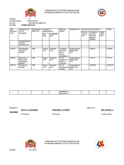 Local Development Investment Program Form 的图像结果
