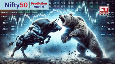 Nifty prediction tomorrow 9 April: Positive candle on chart; RSI ...