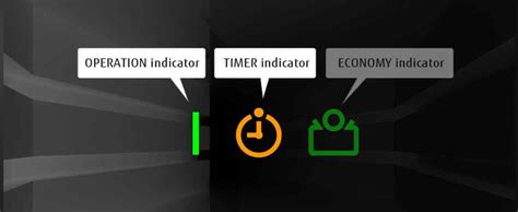 Image result for Fujitsu Halcyon Problems