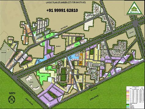 Gurgaon Master Plan 2031-2025 Download PDF Map - Anant Realties