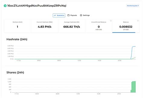 BCH Miner 的图像结果