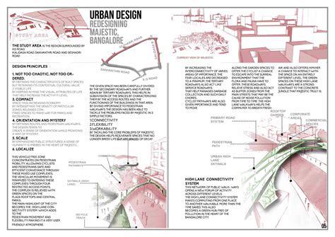 undergraduate architecture portfolio on Behance | Architecture ...