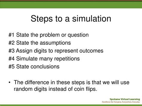 Image result for How to Make Simulation