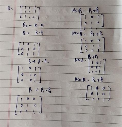 Image result for Matrix Operation Chart