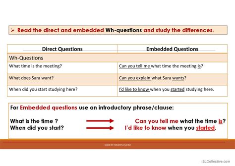 Image result for Question within Question