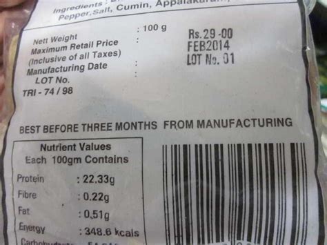 What’s on the Label? | CAG