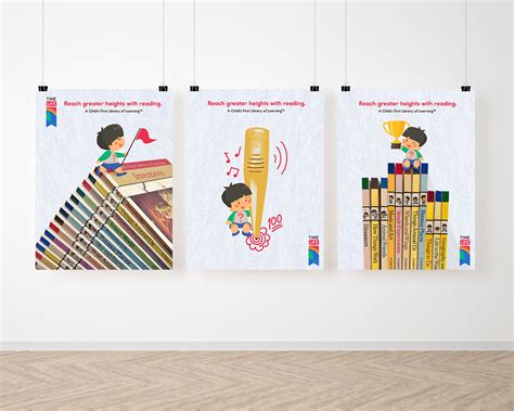 Time Library Program 的图像结果