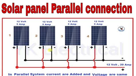 Image result for Solar Panel Connection Types
