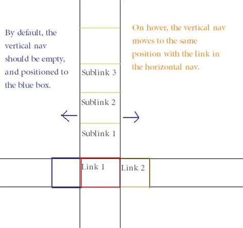 Image result for Vertical Image JavaScript Code