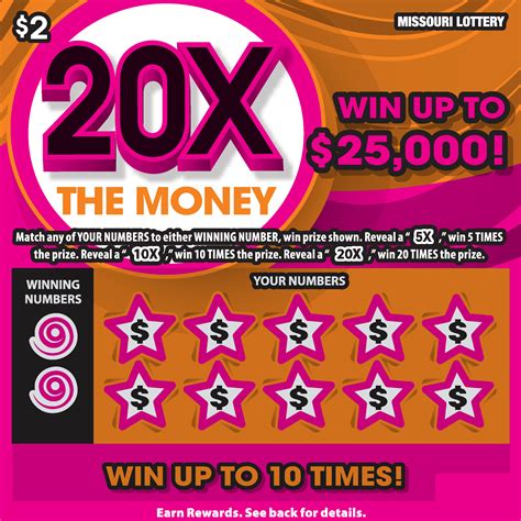 Scratchers | molottery.com