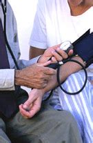 Hypertension - Welcome to Dr. Subhash Sharma official Website ...