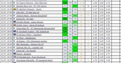 30 odds prediction free Android IOS V- 3.26